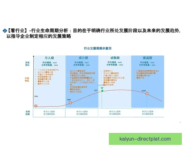 Foden 在场上挑战中的表现分析与应对策略值得关注