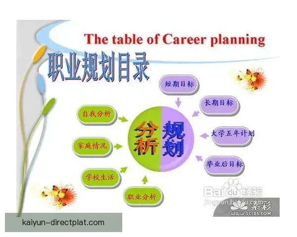 Foden Jr. 正在为下赛季的职业生涯规划持续提升自身状态